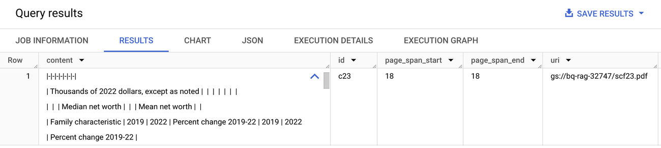 Google Cloud Document AI Layout Parser For RAG Pipelines 3 sample document chunk.max https://storage.googleapis.com/gweb-cloudblog-publish/images/3_sample_document_chunk.max-1300x1300.png