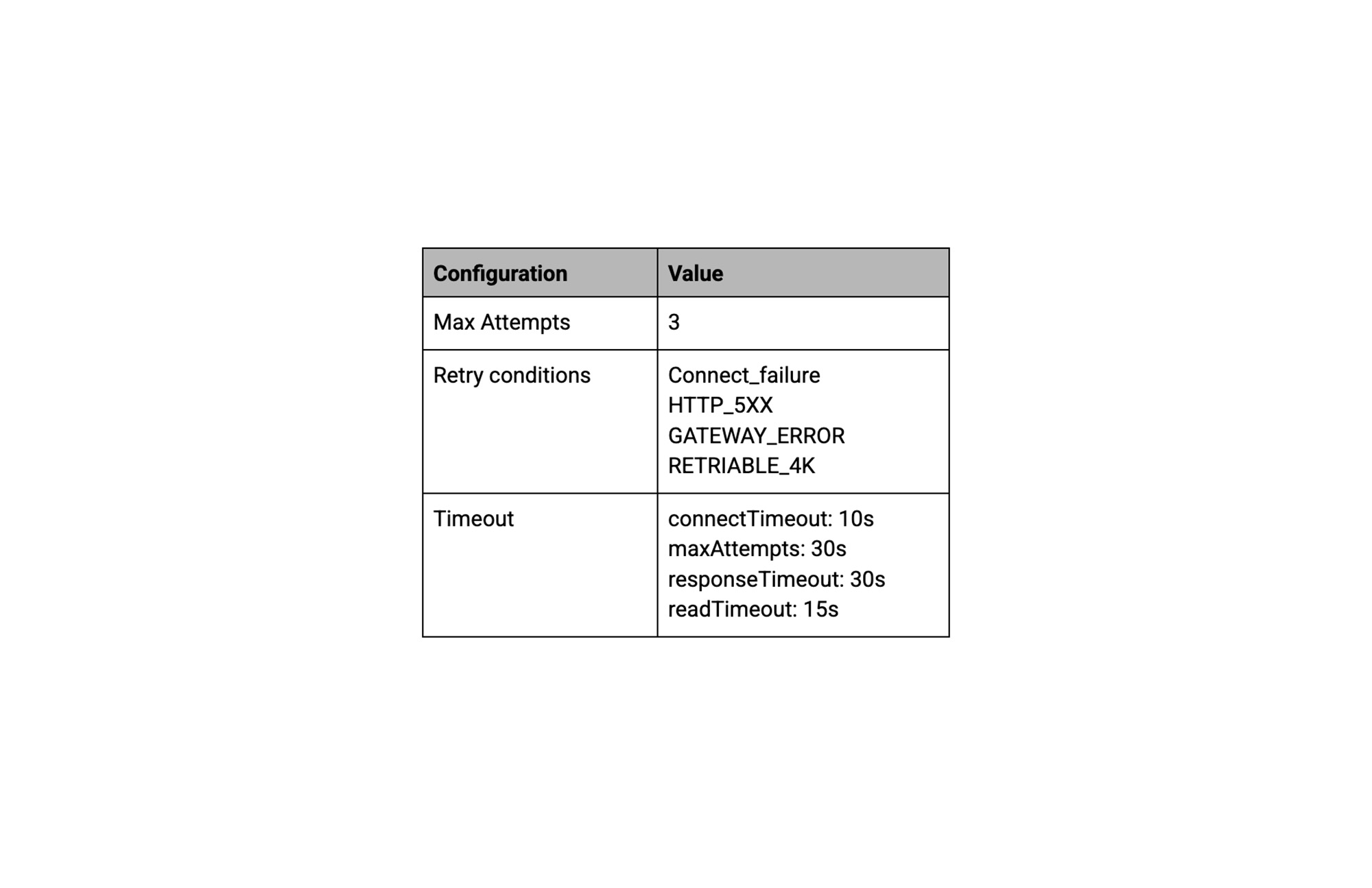 https://storage.googleapis.com/gweb-cloudblog-publish/images/3_vXpCUEs.max-2000x2000.jpg