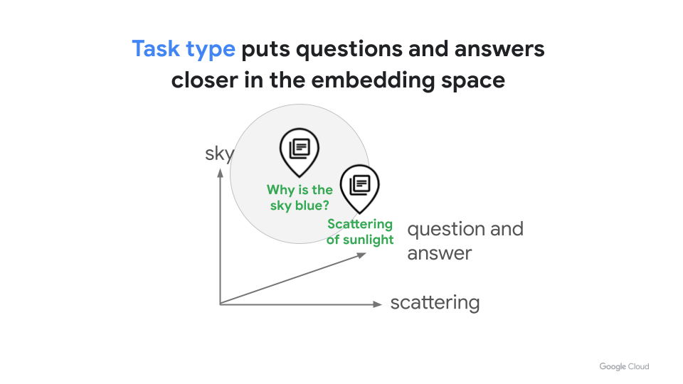 4. task_type_2