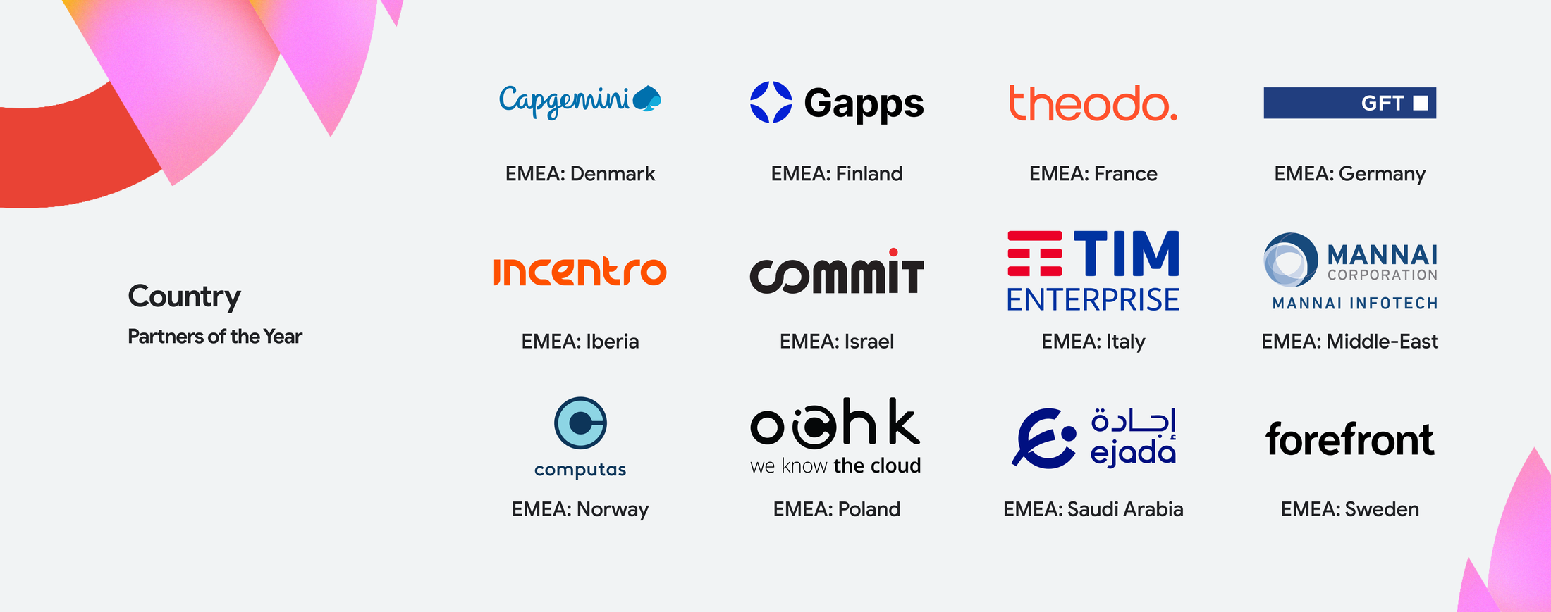 https://storage.googleapis.com/gweb-cloudblog-publish/images/4_-_Country-2.max-2200x2200.png
