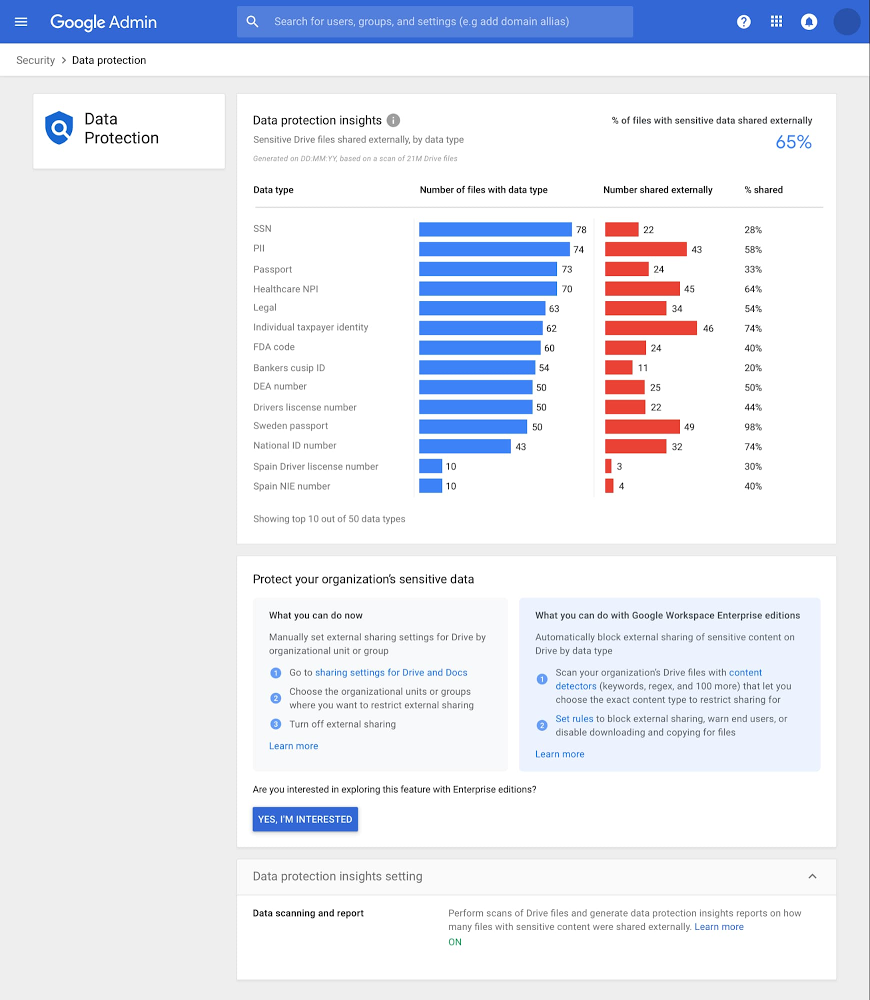 4 - Data protection insights reports.jpg