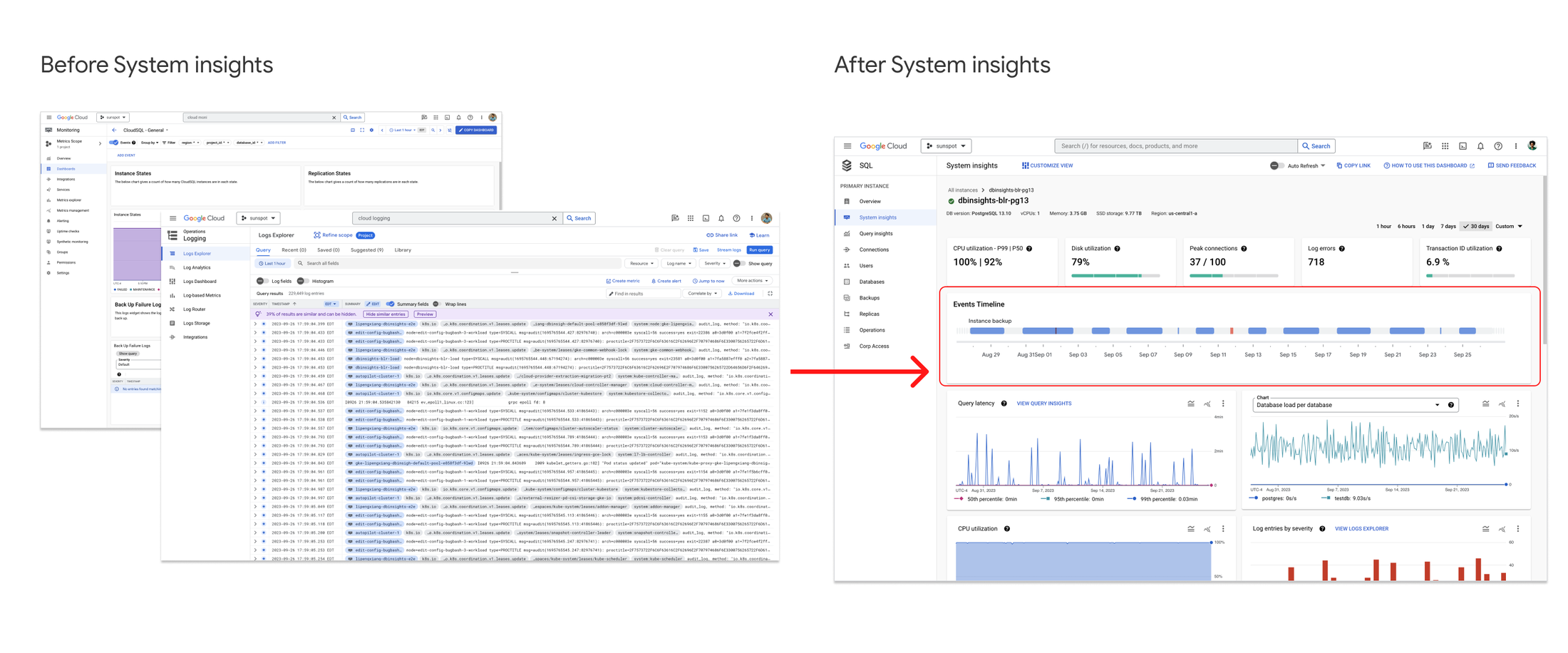 https://storage.googleapis.com/gweb-cloudblog-publish/images/4_-_Events_timeline_brings_metrics_and_log.max-2200x2200.png