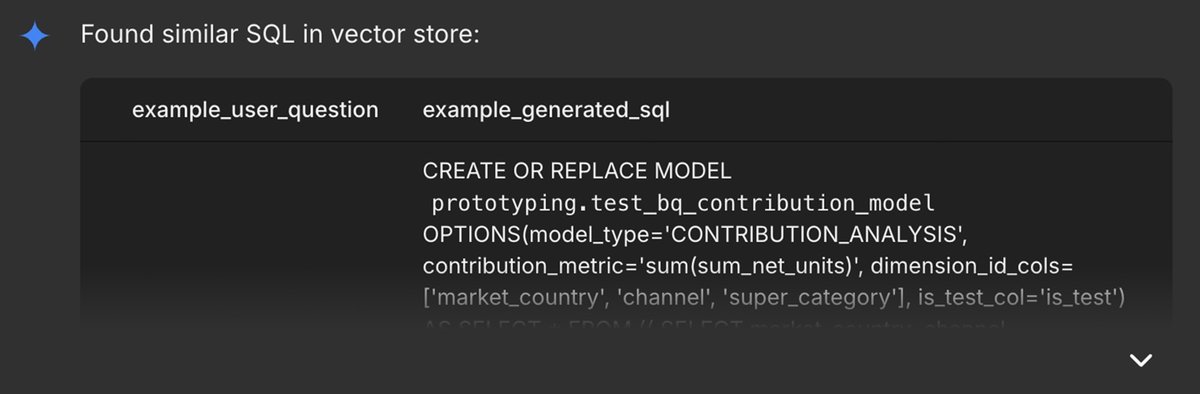 https://storage.googleapis.com/gweb-cloudblog-publish/images/4_-_Key_Driver_Analysis_v1.max-1200x1200.jpg