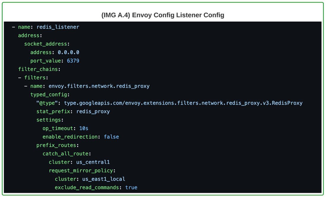 https://storage.googleapis.com/gweb-cloudblog-publish/images/4_-_Script-Envoy_Config_Listener_Config.max-1100x1100.png