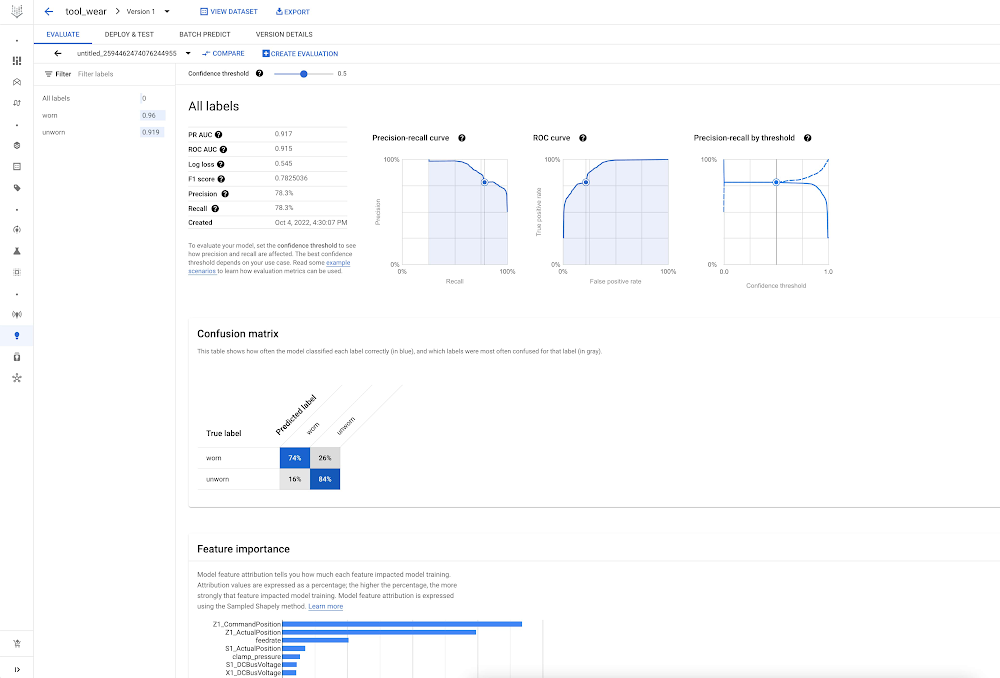 4 - vertex_ai_automl_model_performance.jpg