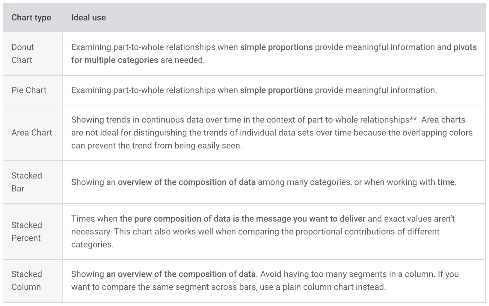 https://storage.googleapis.com/gweb-cloudblog-publish/images/4_6PObrQ5.max-1818x1022.png