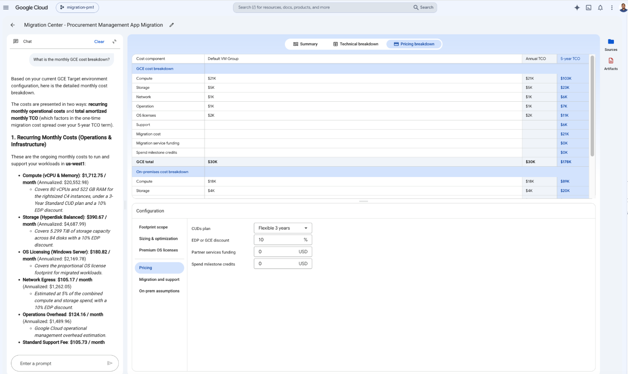 https://storage.googleapis.com/gweb-cloudblog-publish/images/4_73LoWbT.max-2000x2000.png