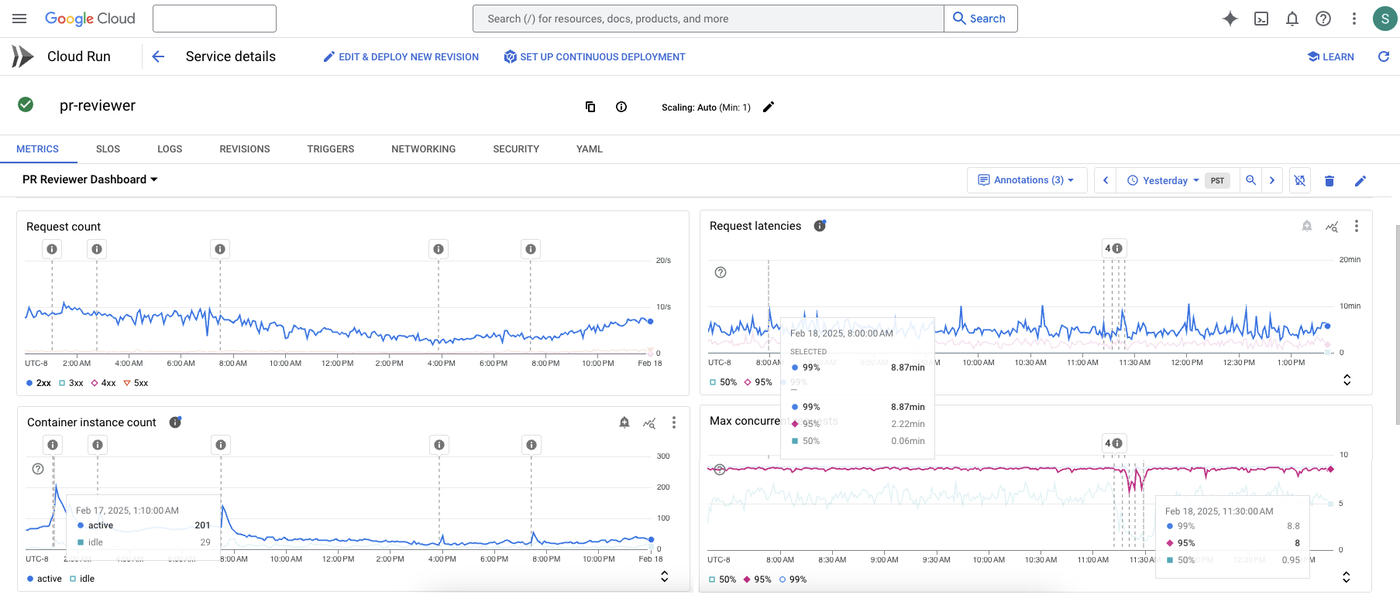 https://storage.googleapis.com/gweb-cloudblog-publish/images/4_8RAHVTd.max-1400x1400.png