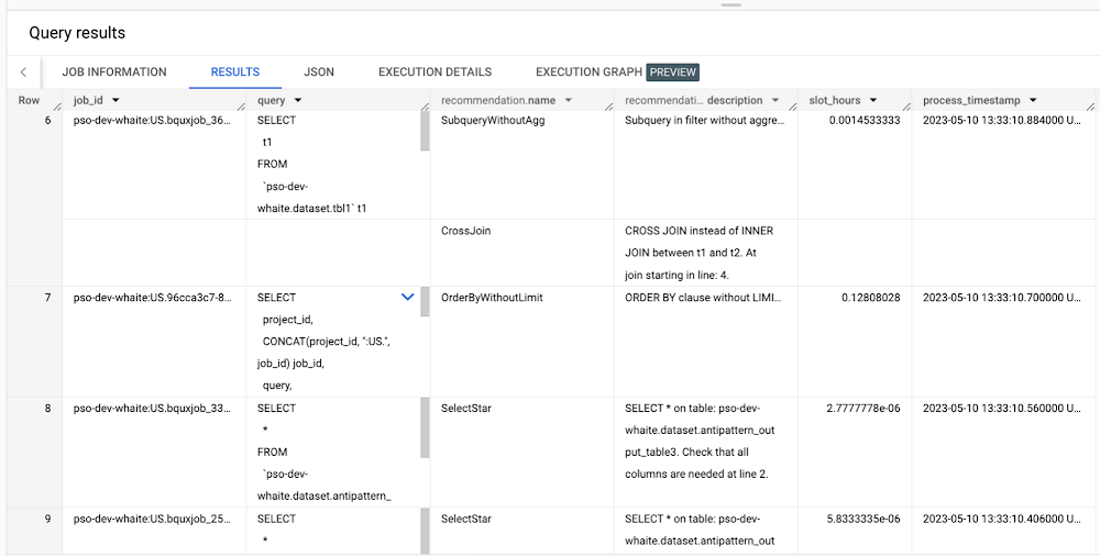 4 BigQuery anti-pattern recognition tool.png