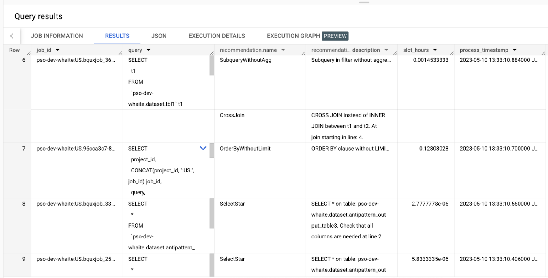 https://storage.googleapis.com/gweb-cloudblog-publish/images/4_BigQuery_anti-pattern_recognition_tool.max-1900x1900.png