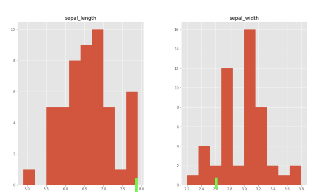 https://storage.googleapis.com/gweb-cloudblog-publish/images/4_ESgCyDh.max-1200x674.png