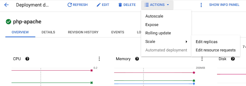 https://storage.googleapis.com/gweb-cloudblog-publish/images/4_GKE_workload.max-800x800.jpg