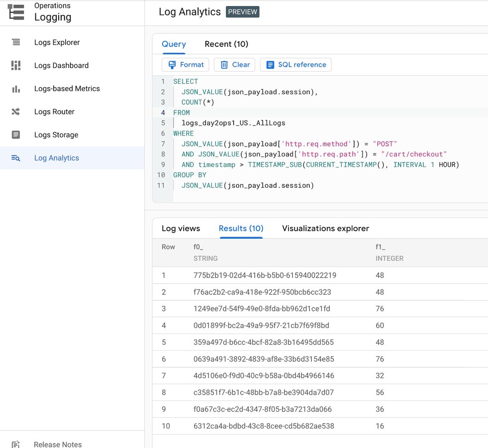 https://storage.googleapis.com/gweb-cloudblog-publish/images/4_Log_Analytics_BLLeO7r.max-1600x899.jpg
