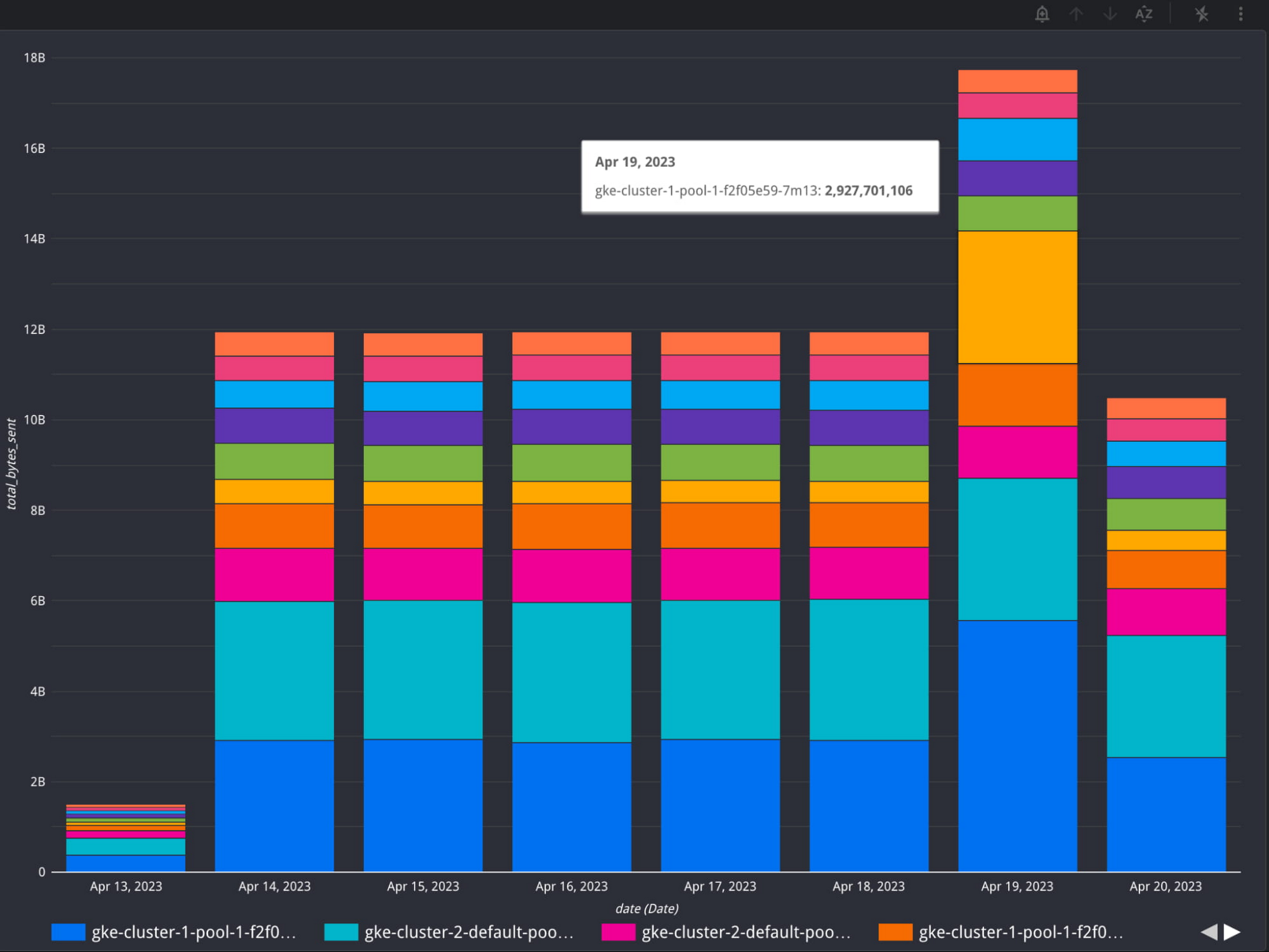 https://storage.googleapis.com/gweb-cloudblog-publish/images/4_Log_Analytics_hwTbXYU.max-2000x2000.jpg