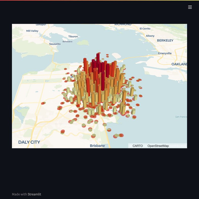https://storage.googleapis.com/gweb-cloudblog-publish/images/4_Mobility_Dashboard.max-1400x787.jpg