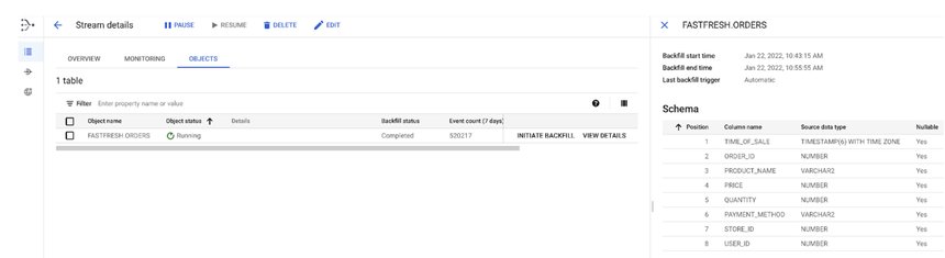 http://storage.googleapis.com/gweb-cloudblog-publish/images/4_Oracle_data_in_bg.max-860x484.jpg