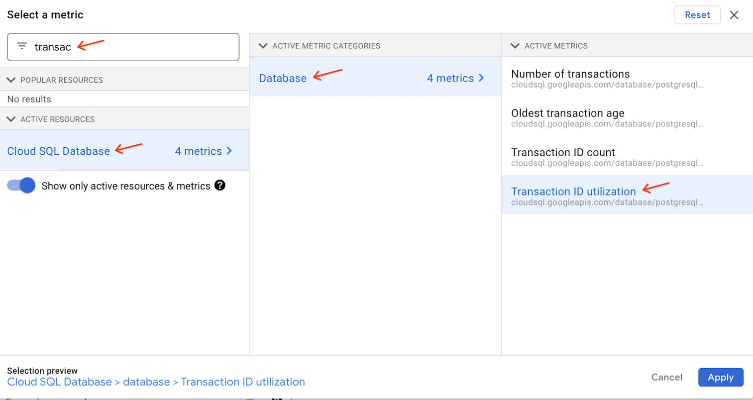 http://storage.googleapis.com/gweb-cloudblog-publish/images/4_PostgreSQL_Vacuum.max-1513x851.jpg