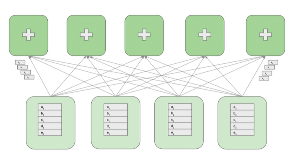 4 PyTorch training.jpg