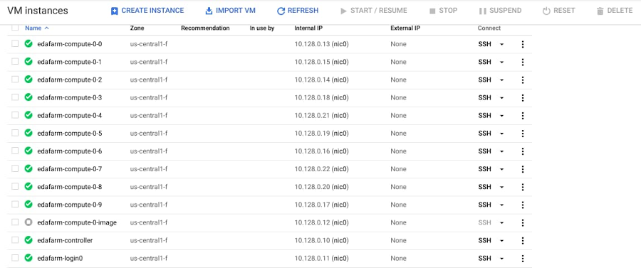 4 View of VM instances on GCP console.jpg