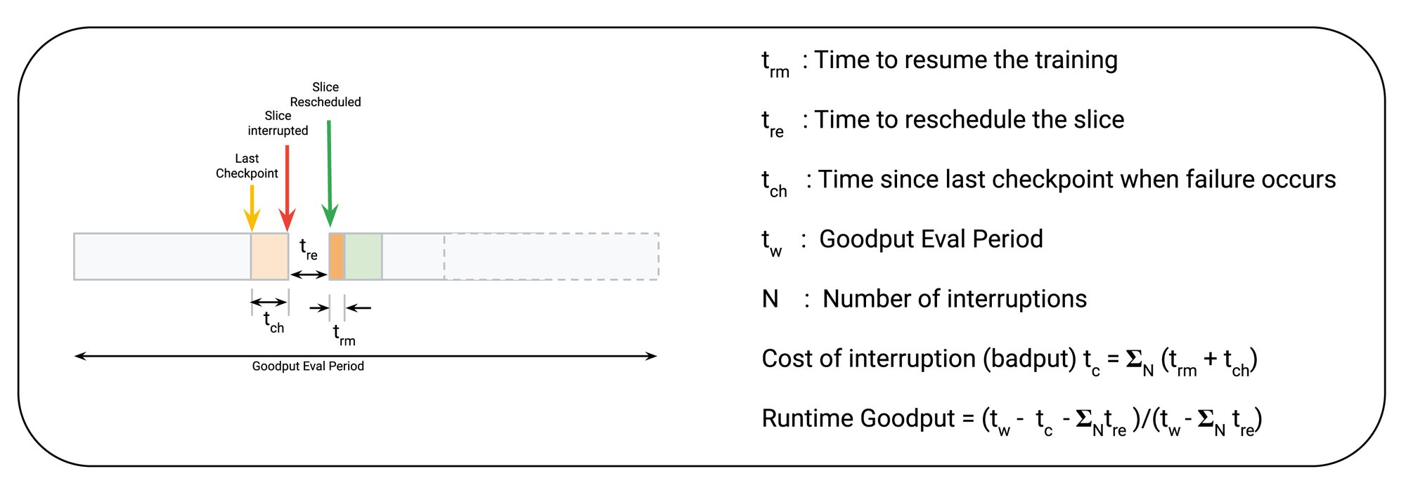 https://storage.googleapis.com/gweb-cloudblog-publish/images/4_WBgFUbd.max-2000x2000.jpg