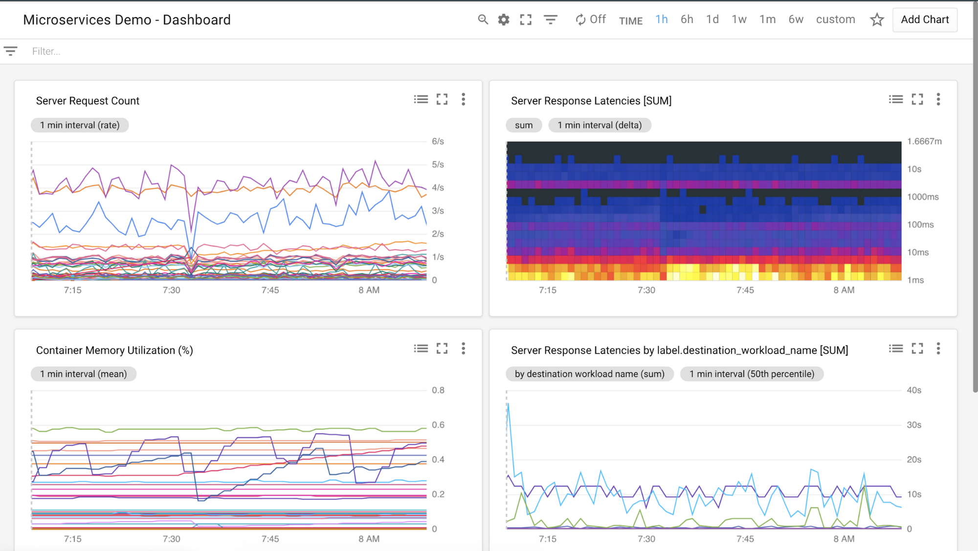 https://storage.googleapis.com/gweb-cloudblog-publish/images/4_bIgtnY0.max-2000x2000.png