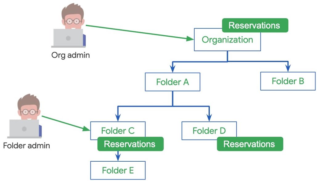 https://storage.googleapis.com/gweb-cloudblog-publish/images/4_configure_BigQuery.max-1047x588.jpg