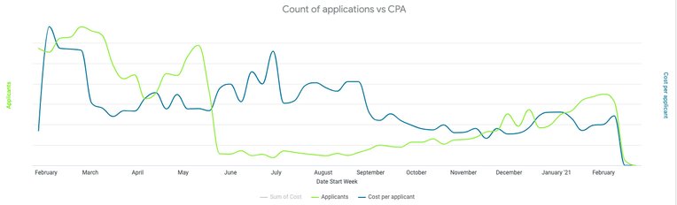 https://storage.googleapis.com/gweb-cloudblog-publish/images/4_hwmsfLQ.max-764x430.jpg