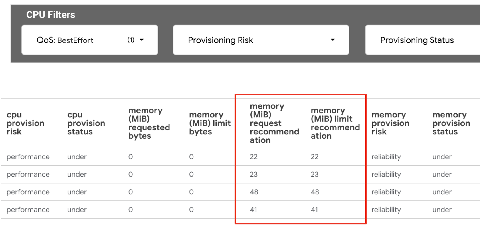 https://storage.googleapis.com/gweb-cloudblog-publish/images/4_jdC0Btq.max-1700x1700.png