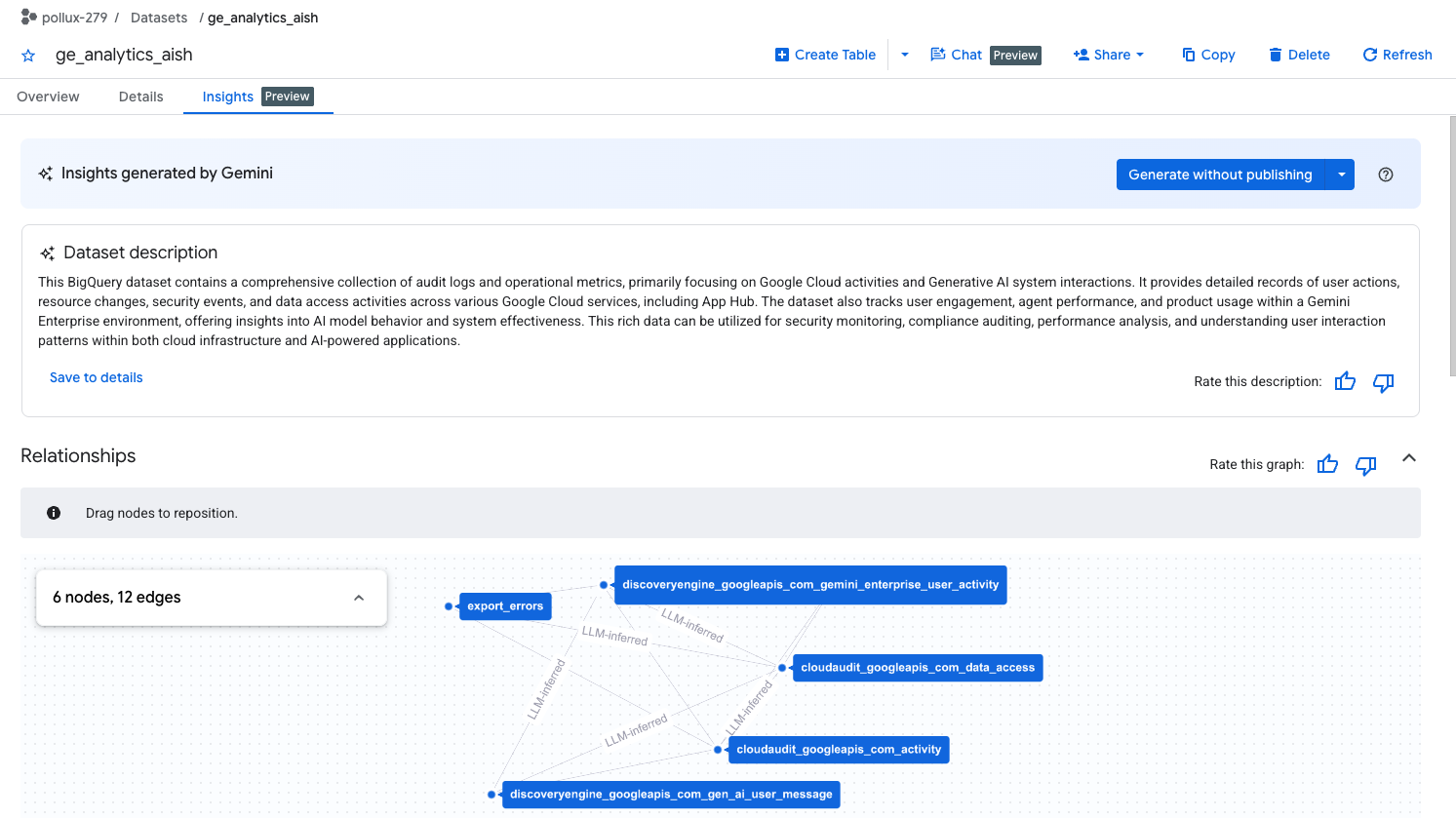 https://storage.googleapis.com/gweb-cloudblog-publish/images/4_kJTIMt6.max-1500x1500.png