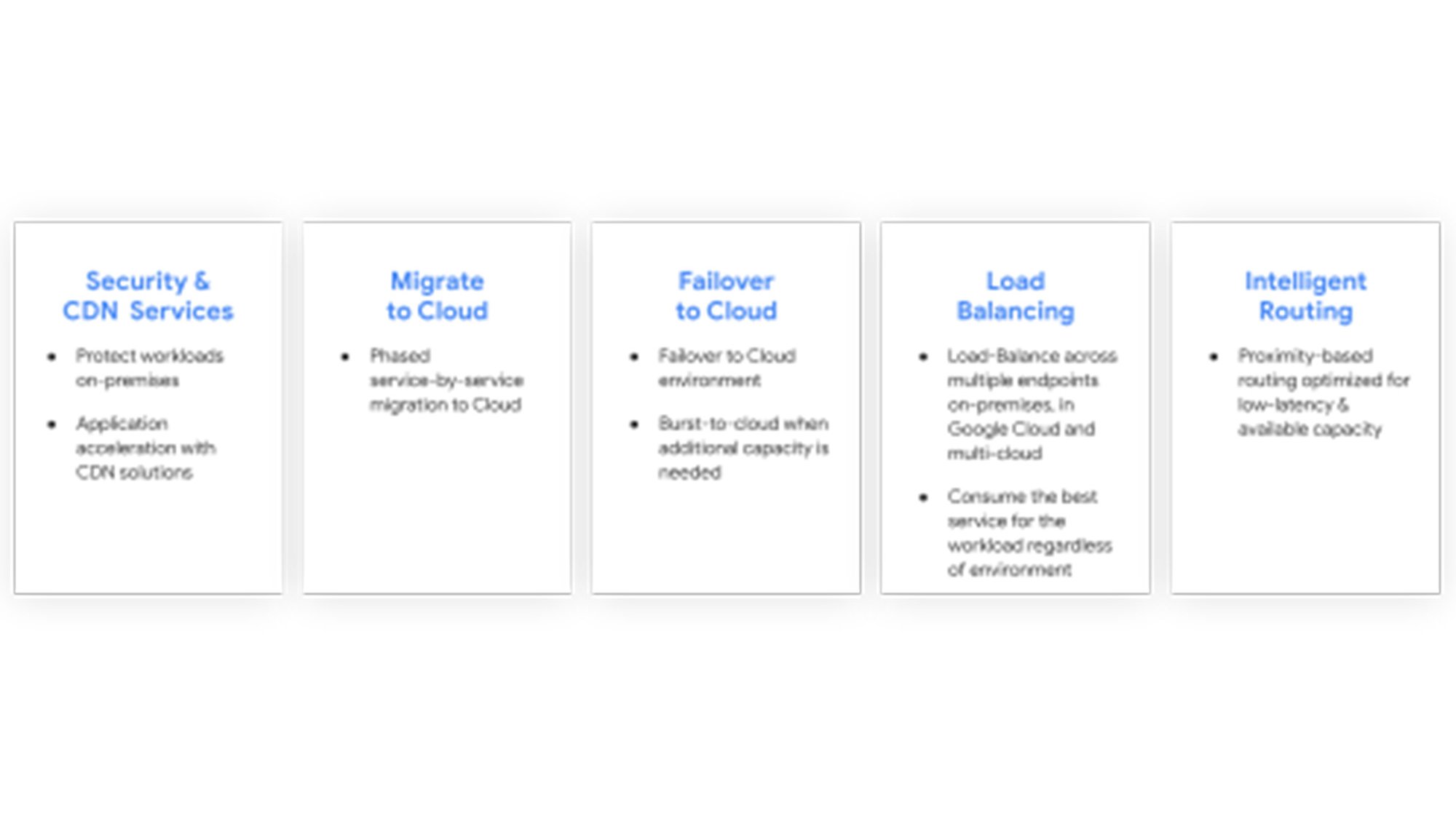 http://storage.googleapis.com/gweb-cloudblog-publish/images/4_networking_spotlight.675c6457.fill-2000x1124.jpg