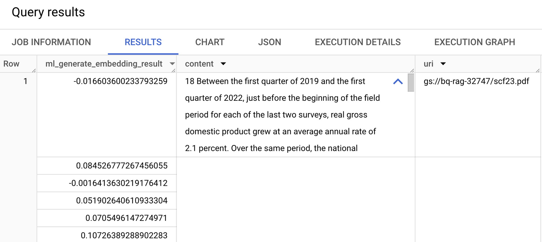 Google Cloud Document AI Layout Parser For RAG Pipelines 4 sample vector embedding.max https://storage.googleapis.com/gweb-cloudblog-publish/images/4_sample_vector_embedding.max-1900x1900.png