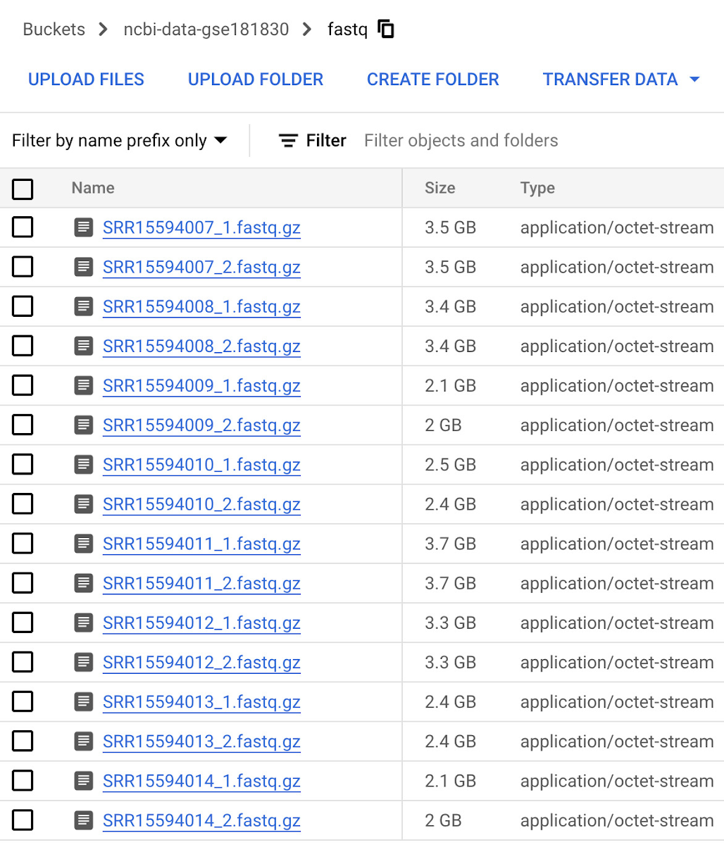 https://storage.googleapis.com/gweb-cloudblog-publish/images/4_uploaded_fastq_files_to_gcs.max-1200x1200.jpeg