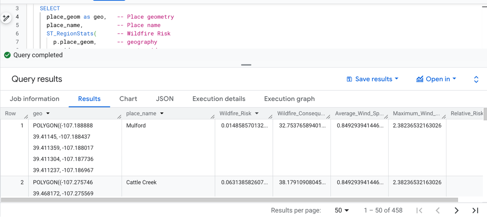 https://storage.googleapis.com/gweb-cloudblog-publish/images/4_vfkjyAx.max-1600x1600.png