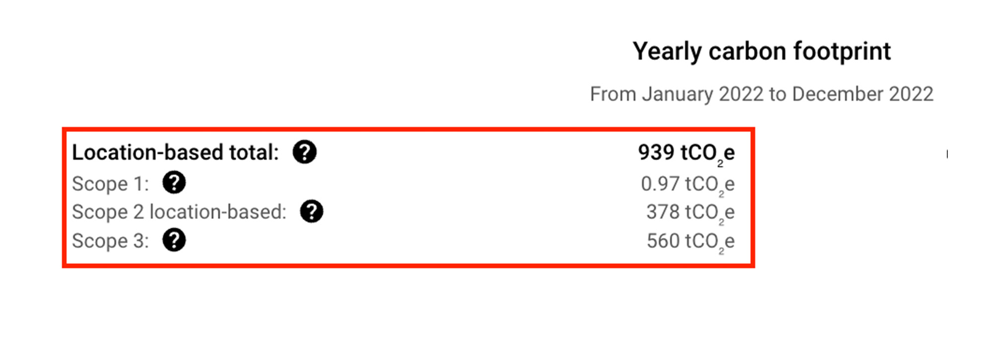 https://storage.googleapis.com/gweb-cloudblog-publish/images/4_yearly_carbon_footprint.1000066820000691.max-2000x2000.jpg