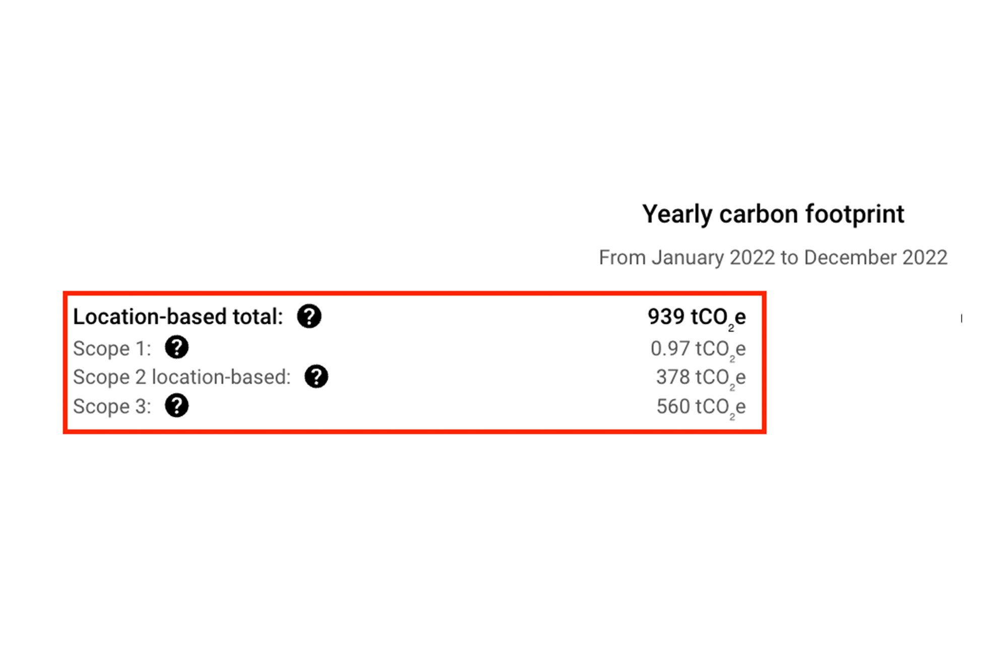 https://storage.googleapis.com/gweb-cloudblog-publish/images/4_yearly_carbon_footprint.max-2000x2000.jpg