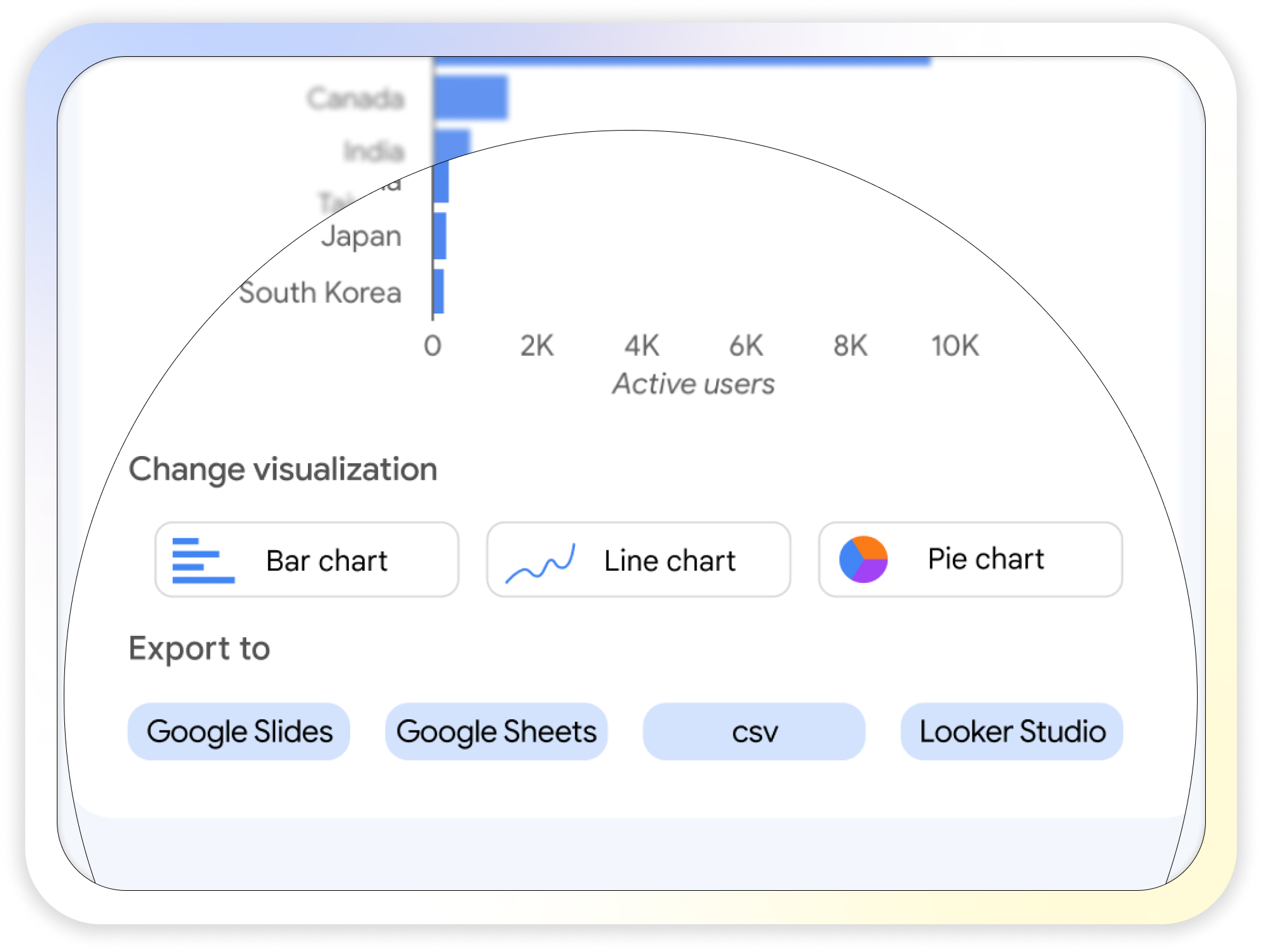 https://storage.googleapis.com/gweb-cloudblog-publish/images/5._Actionable_AI.max-2000x2000.png