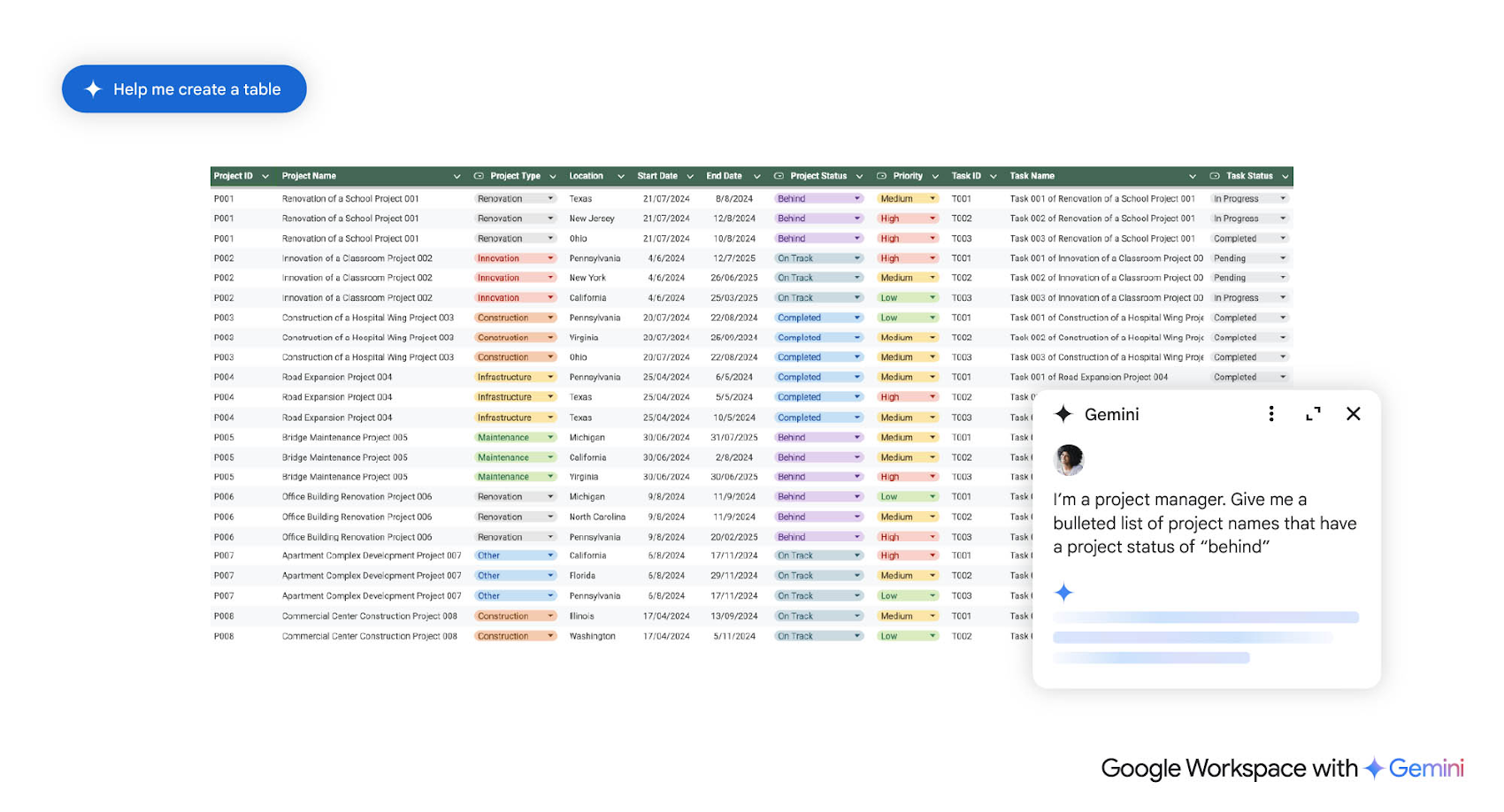 https://storage.googleapis.com/gweb-cloudblog-publish/images/5435n_Google_Project_managers_as_AI_trailb.max-1700x1700_uCT1r0o.jpg