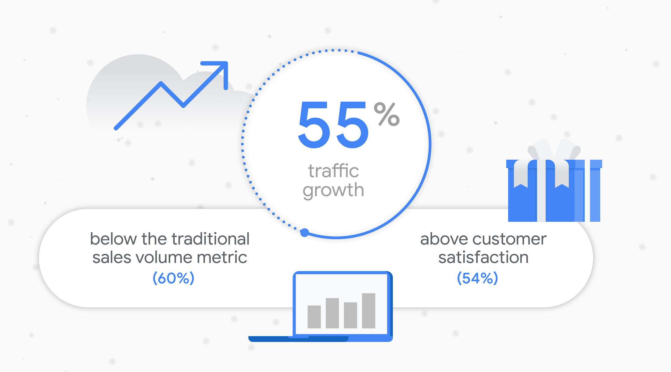 https://storage.googleapis.com/gweb-cloudblog-publish/images/5BFCM_Infographic_v1-2-04.max-2200x2200.jpg