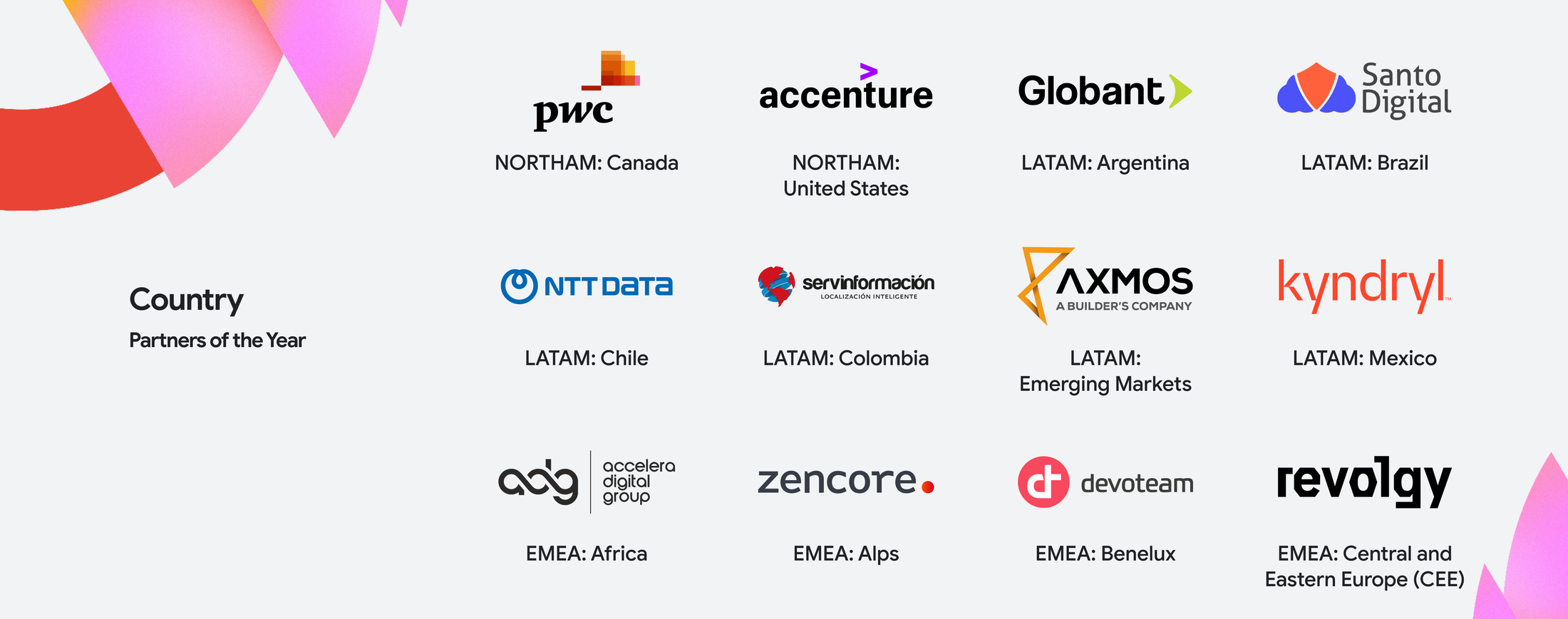 https://storage.googleapis.com/gweb-cloudblog-publish/images/5_-_Country-3.max-2200x2200.png