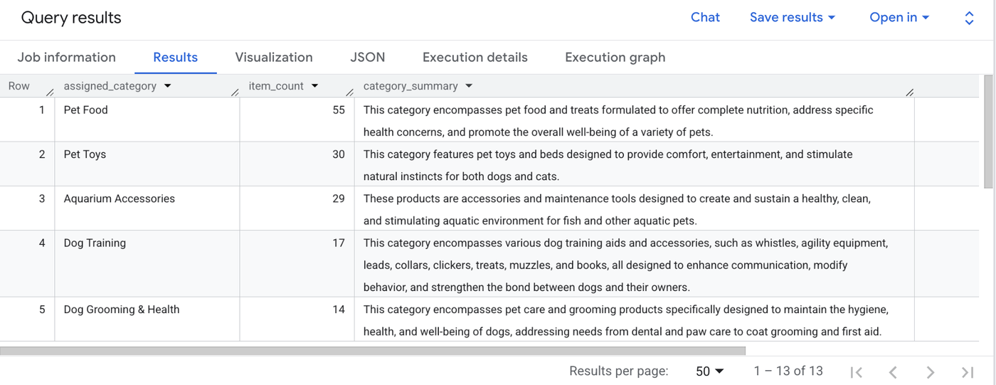 https://storage.googleapis.com/gweb-cloudblog-publish/images/5_-_grouped_analysis_query.max-1400x1400.png