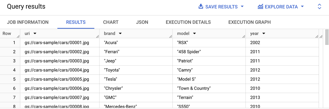 http://storage.googleapis.com/gweb-cloudblog-publish/images/5_-_parsed_results.max-1100x1100.png