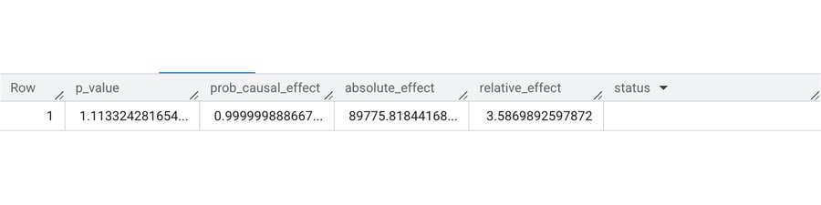 https://storage.googleapis.com/gweb-cloudblog-publish/images/5_4o5pYGA.max-900x900.jpg