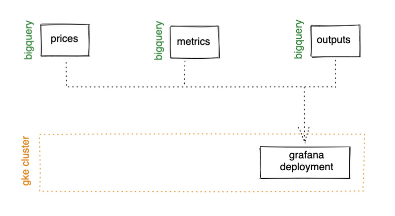 https://storage.googleapis.com/gweb-cloudblog-publish/images/5_9sXdm5C.max-800x800.jpg