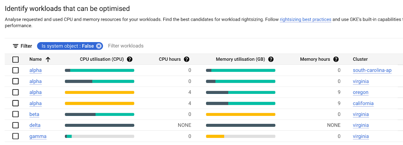 https://storage.googleapis.com/gweb-cloudblog-publish/images/5_C2-D2_Neos007.max-1300x1300.jpg