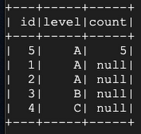 https://storage.googleapis.com/gweb-cloudblog-publish/images/5_EhzjfE2.max-200x200.max-200x200.png