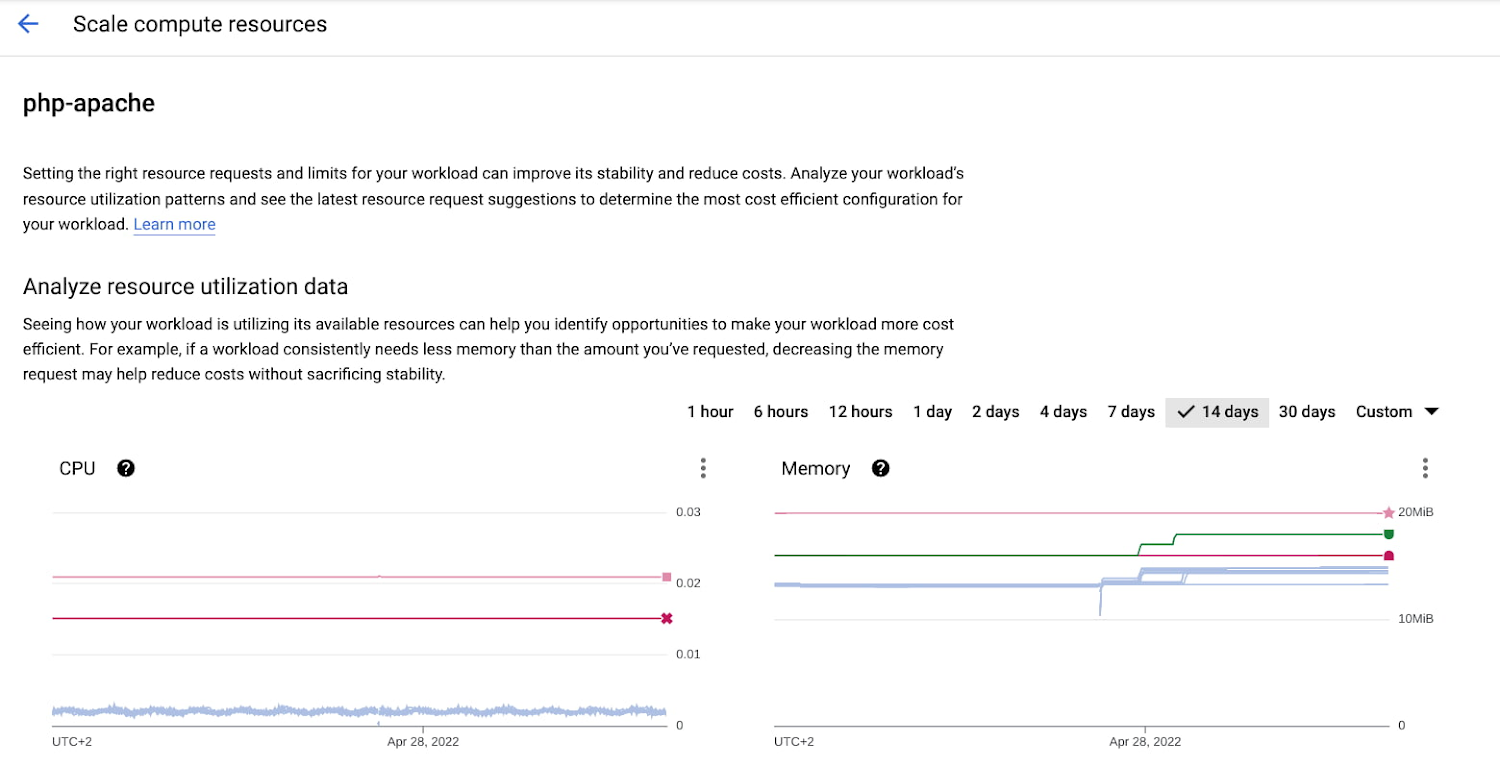 http://storage.googleapis.com/gweb-cloudblog-publish/images/5_GKE_workload.max-1500x1500.jpg