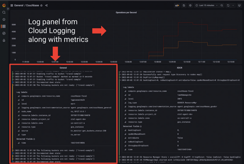 https://storage.googleapis.com/gweb-cloudblog-publish/images/5_Grafana.max-800x800.jpg