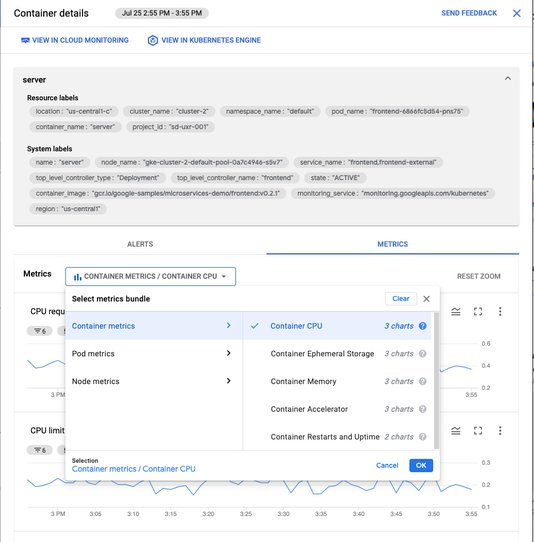 https://storage.googleapis.com/gweb-cloudblog-publish/images/5_Metrics_for_containers_pods_and_nodes.max-964x542.jpg