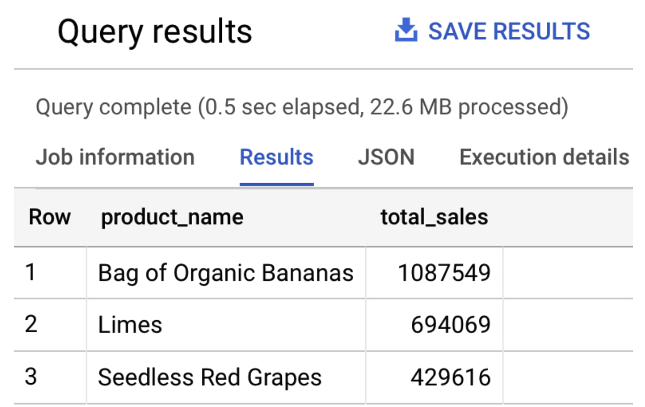 5 Oracle data in bg.jpg