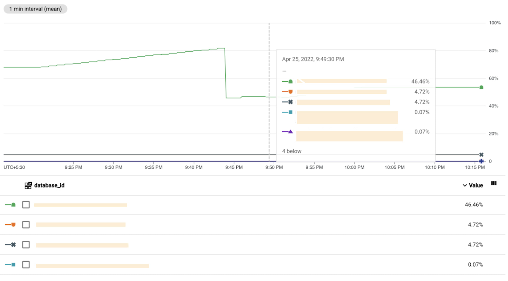 https://storage.googleapis.com/gweb-cloudblog-publish/images/5_PostgreSQL_Vacuum.max-1700x1700.jpg